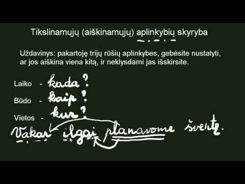Aiškinamosios aplinkybės