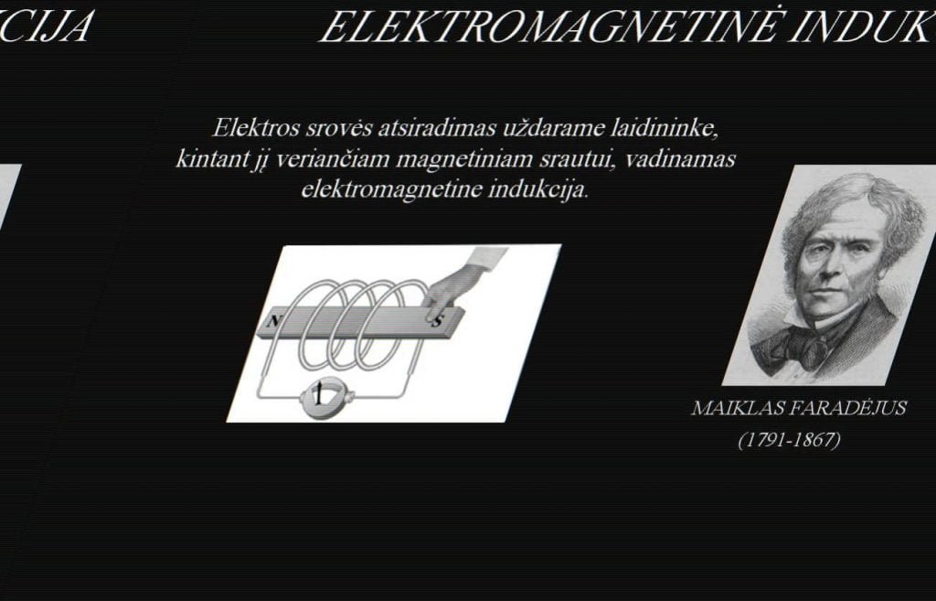 Elektromagnetinė indukcija