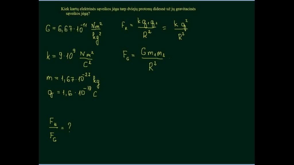 Elektrostatinės ir gravitacinės sąveikos palyginimas