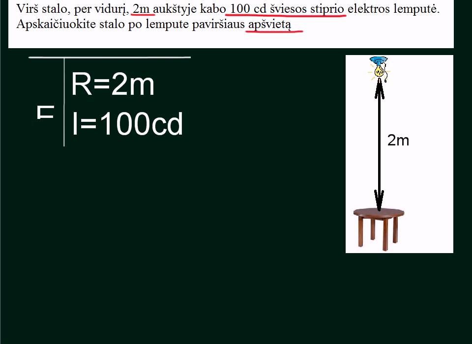 Fotometrija