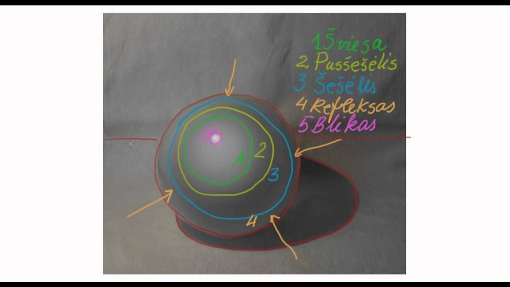 Geometrinių kūnų piešimas (1 dalis)