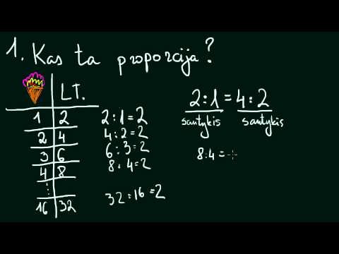 Pagrindinė proporcijos savybė
