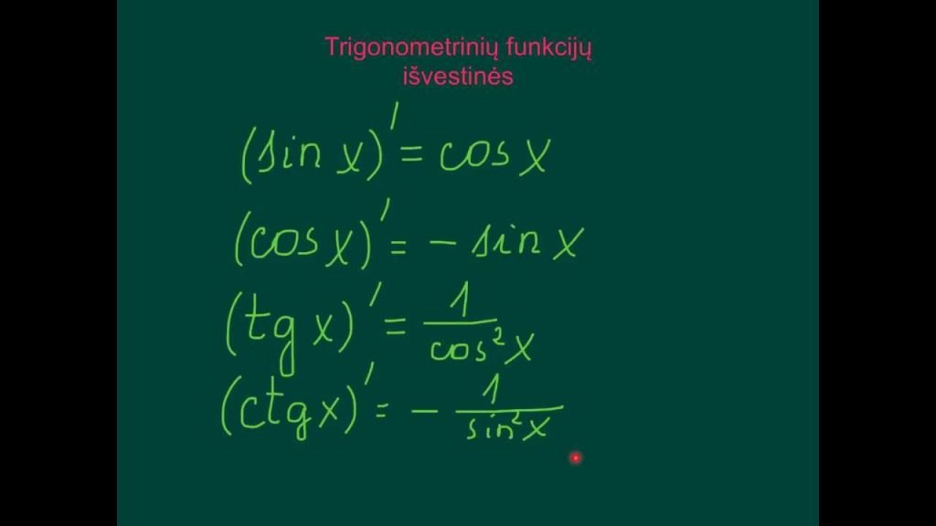Elementariųjų funkcijų išvestinės