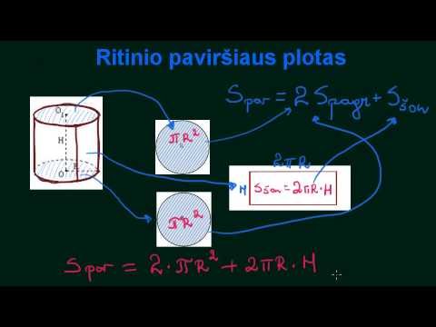 Ritinio paviršiaus plotas