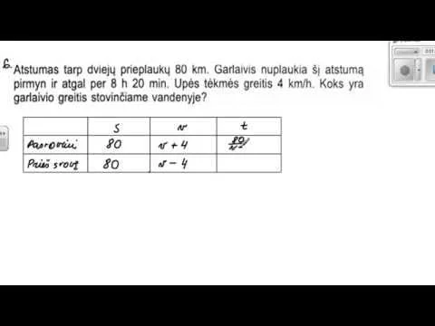 Žodiniai judėjimo uždaviniai (2 dalis)