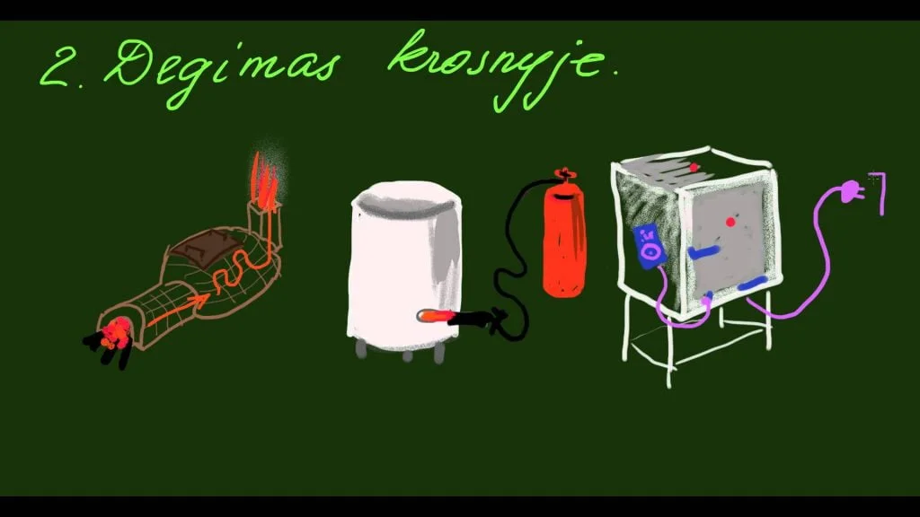 Keramikos degimas