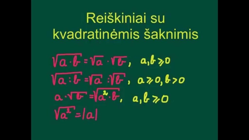 Šaknys. Reiškiniai su kvadratinėmis šaknimis.