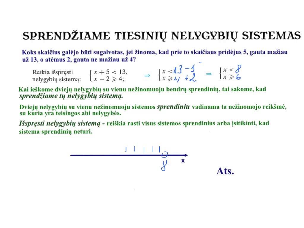 Tiesinių nelygybių sistemos. Teorija.