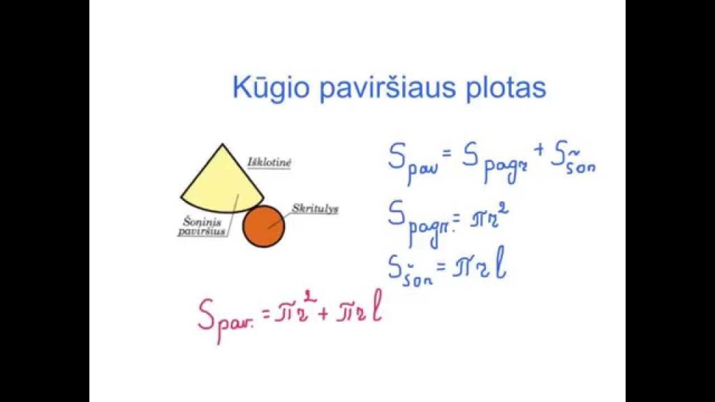 Erdviniai kūnai. Kūgio paviršiaus plotas