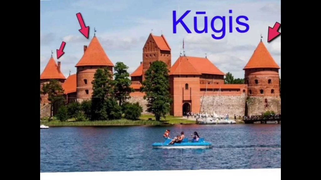 Erdviniai kūnai. Kūgis