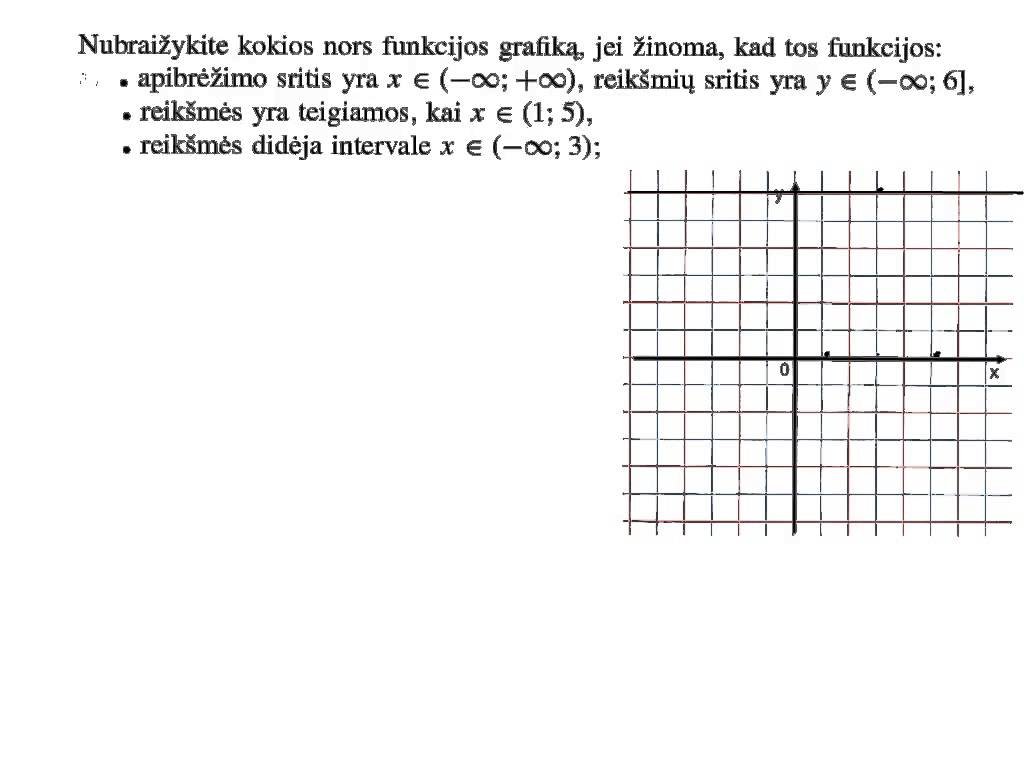 Funkcijų savybės. Kaip pagal duotas savybes nubrėžti grafiką.