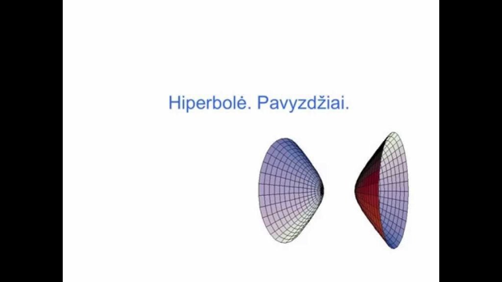Hiperbolė. Pavyzdžiai.