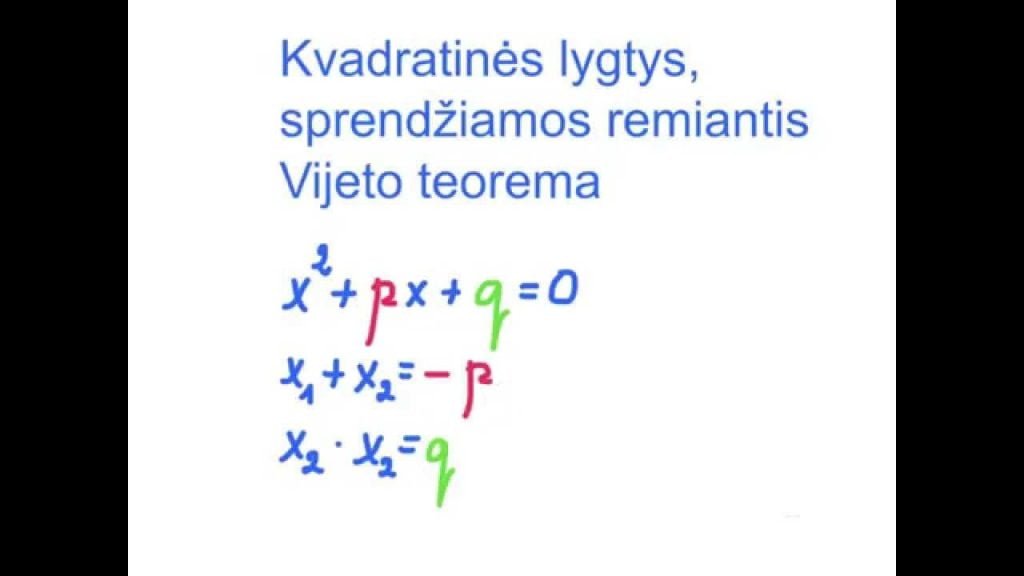 Kvadratinės lygtys. Vijeto teorema.