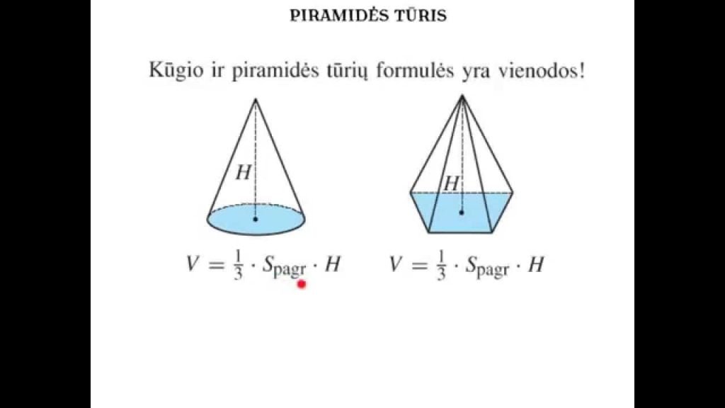 Piramidės tūris