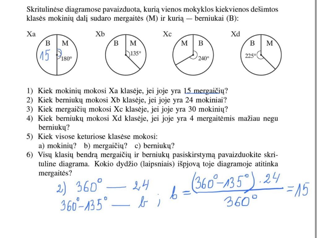 Skitulys ir jo dalys. Išpjovos lanko ilgis ir plotas.