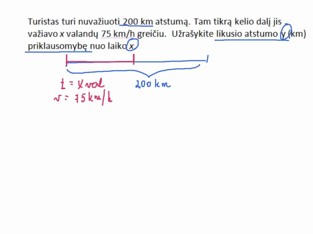 Sudarome reiškinius. Pavyzdžiai #1
