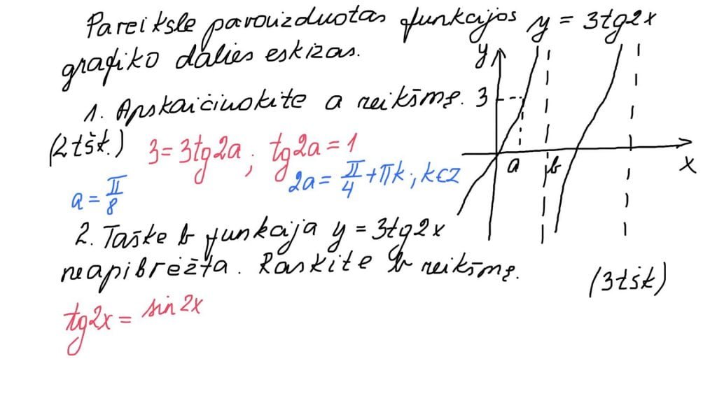Trigonometrija. Matematikos valstybinis brandos egzaminas.