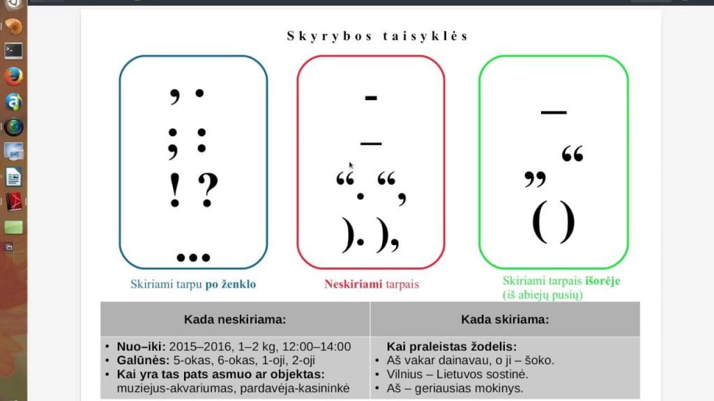 Skyrybos ženklų rašymo taisyklės.