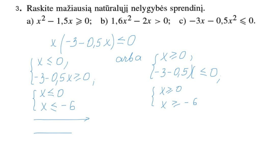 Sprendžiame kvadratines nelygybes