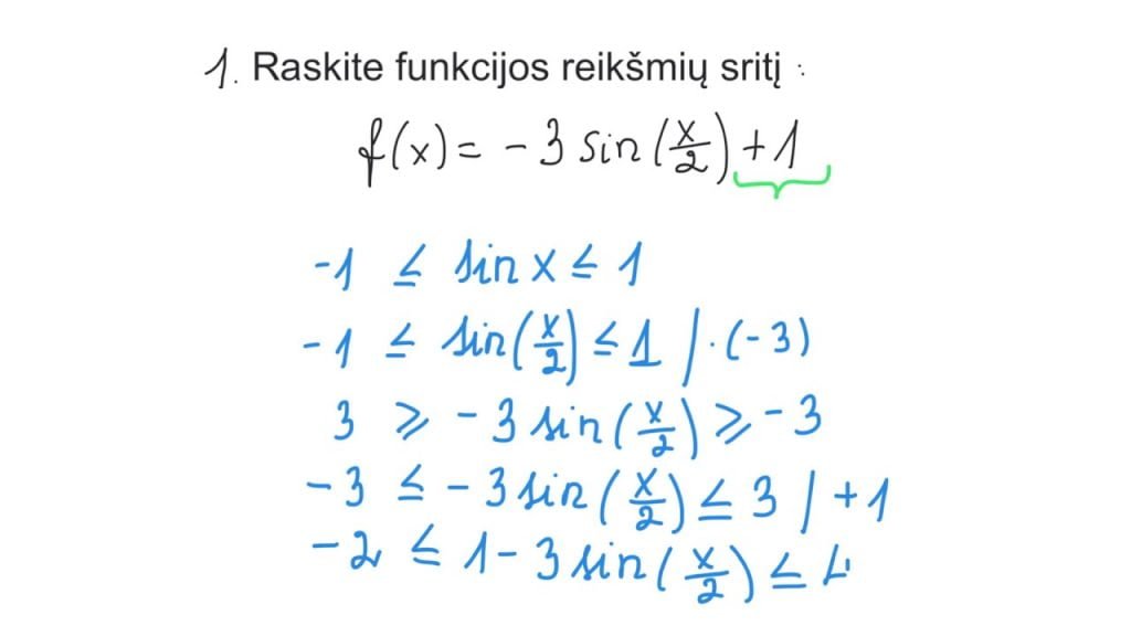 Trigonometrinių funkcijų reikšmių sritis