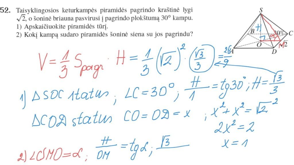 Piramidė