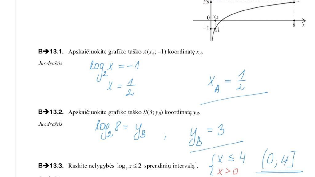 Matematikos valstybinis brandos egzaminas (2017)