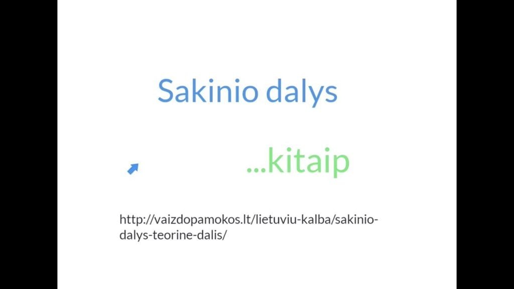 Sakinio dalys (kitaip)