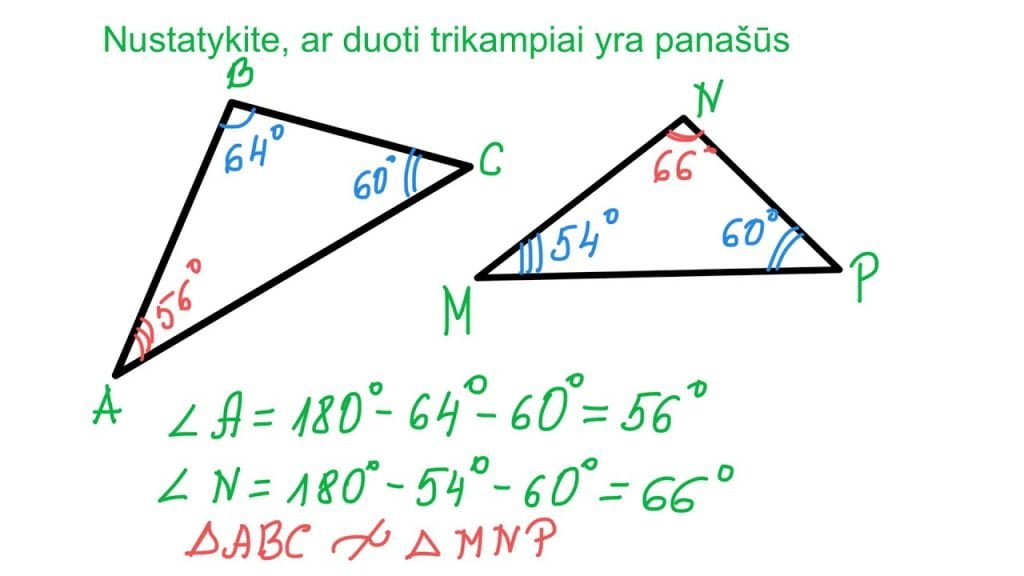 Trikampių panašumas