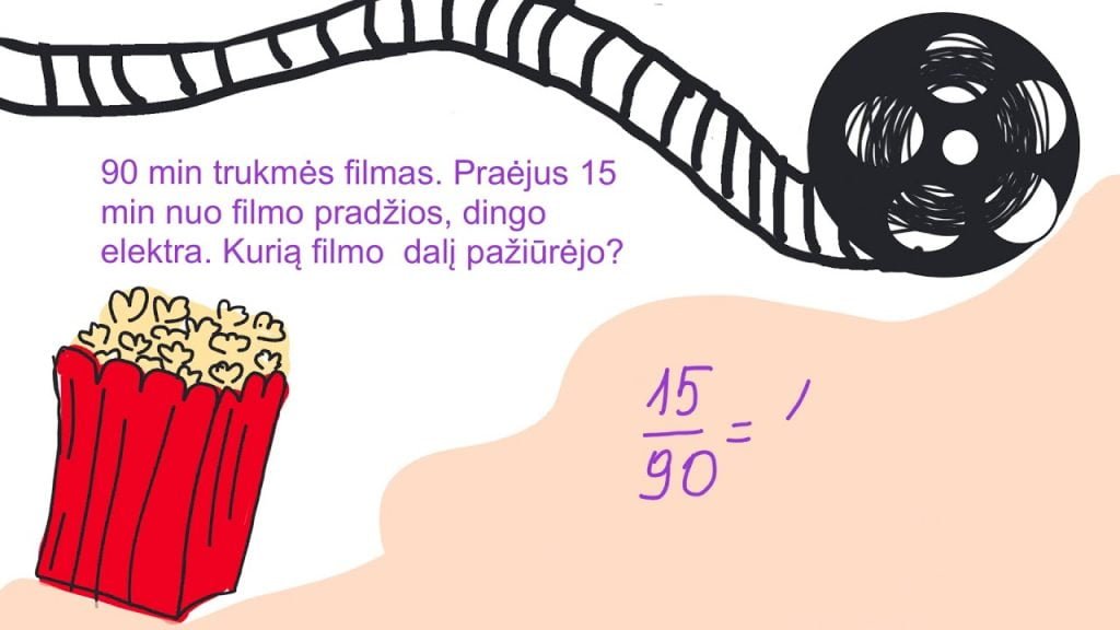 Ar matematika yra mūsų gyvenimo dalis?