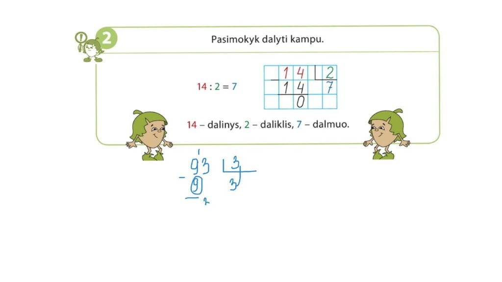 Dalyba kampu. Pirma pamoka.