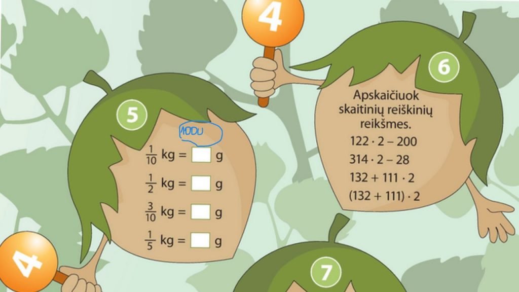 Daugybos kartojimas