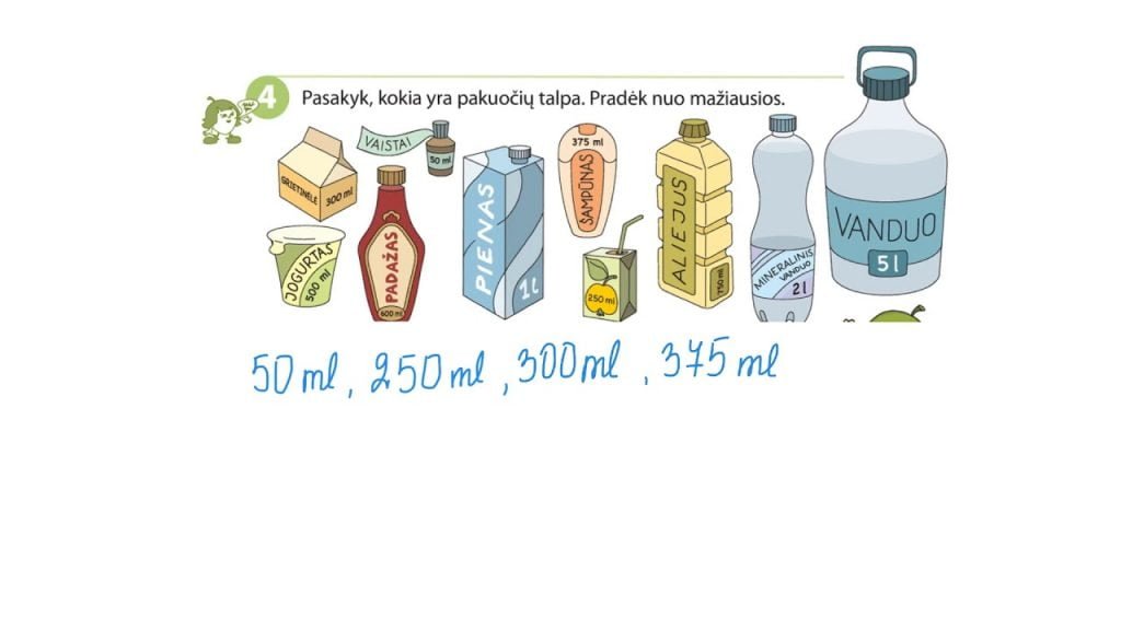 Mililitras. Pirma pamoka.