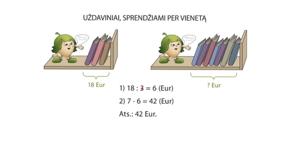 Pasitikrink, ar moki