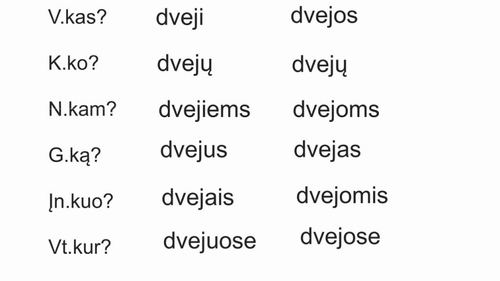 Du ir dveji, dvi ir dvejos linksniavimas.
